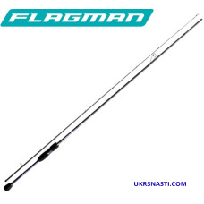 Спиннинг многочастный Flagman Plex Mobile